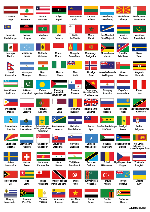 Drapeaux de tous les pays du monde avec capitales, fiche 2