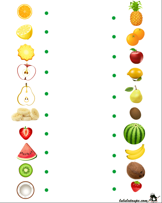 Jeu éducatif à imprimer, les fruits