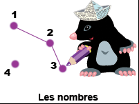 Relier les points en suivant l'ordre des nombres